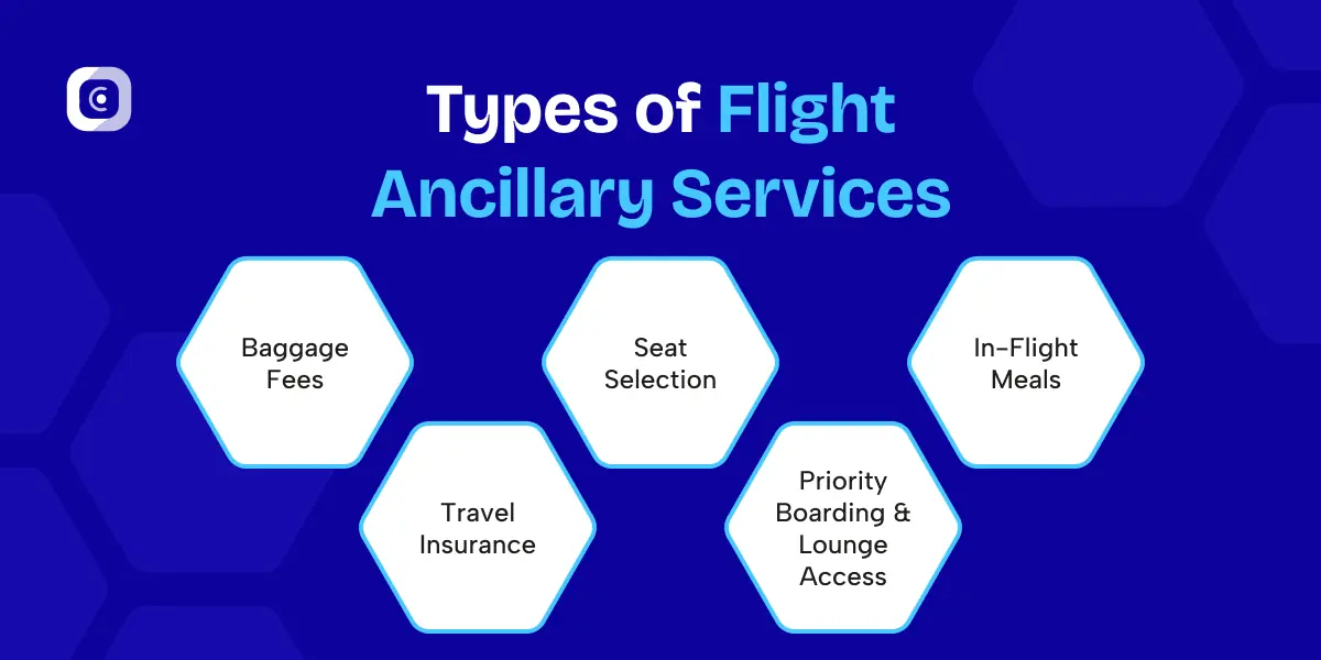 Types of flight ancillary services