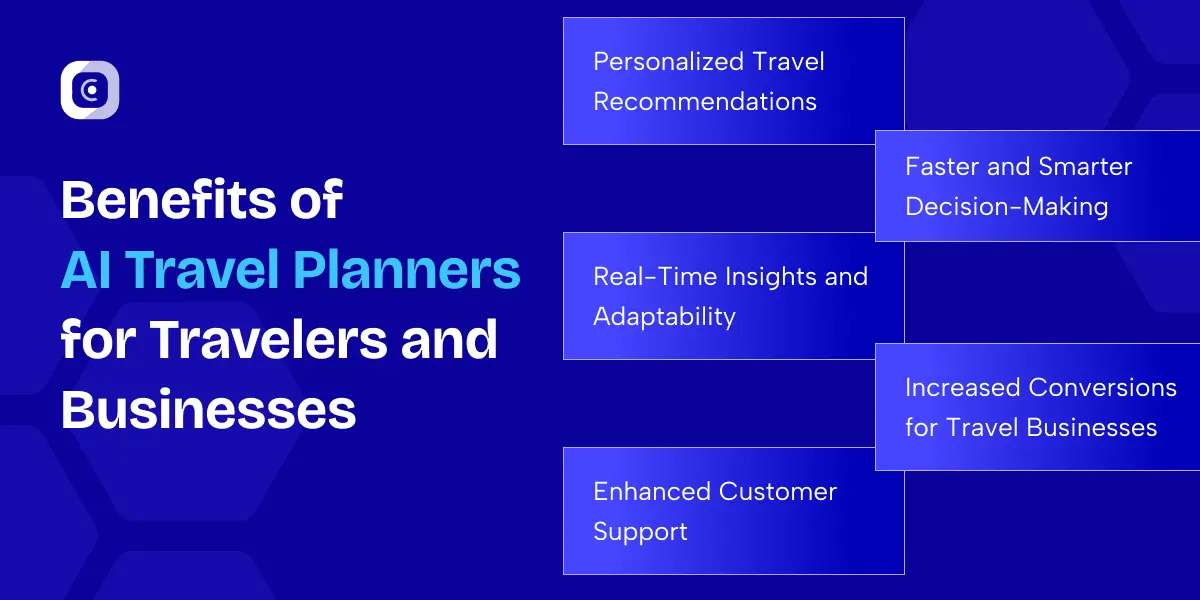 benefits of AI travel planner for travelers and businesses
