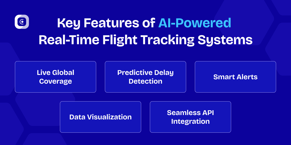 key features of real-time flight tracking systems