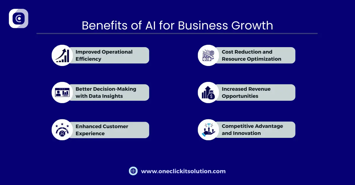 benefits if AI